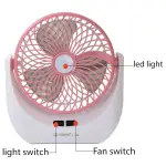 YOSTNA Rechargeable USB Desk Fan Mini Desktop Table Fan with LED Light for Home/Office Desk/Kitchen