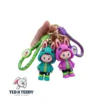 Trending Anime Labubu Keyrings for Girls, Boys, Gifts | Cute Anime, Keychains for Bags, Cars, Bikes Labubu
