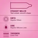 Durex Extra Thin Bubblegum Flavoured Condom - 12Pcs Pack(India)