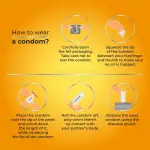 Skore Pinacolada 1500+ Dotted and Flavored Condom - 10Pcs Pack(India)