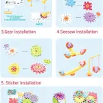 🎁 BUY 1 GET 1 FREE! 🎁 👶 বাচ্চাদের জন্য Electric Building  Blocks 101pc  কিনলেই 🎨 Magic Water Book একদম FREE!