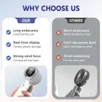 🔥 High-Speed Folding Portable Cooling Fan 🔥 গরমে আর কষ্ট নয়! এখনই নিয়ে নিন শক্তিশালী ১৩০০০ RPM মোটরের পোর্টেবল কুলিং ফ্যান ❄️💨